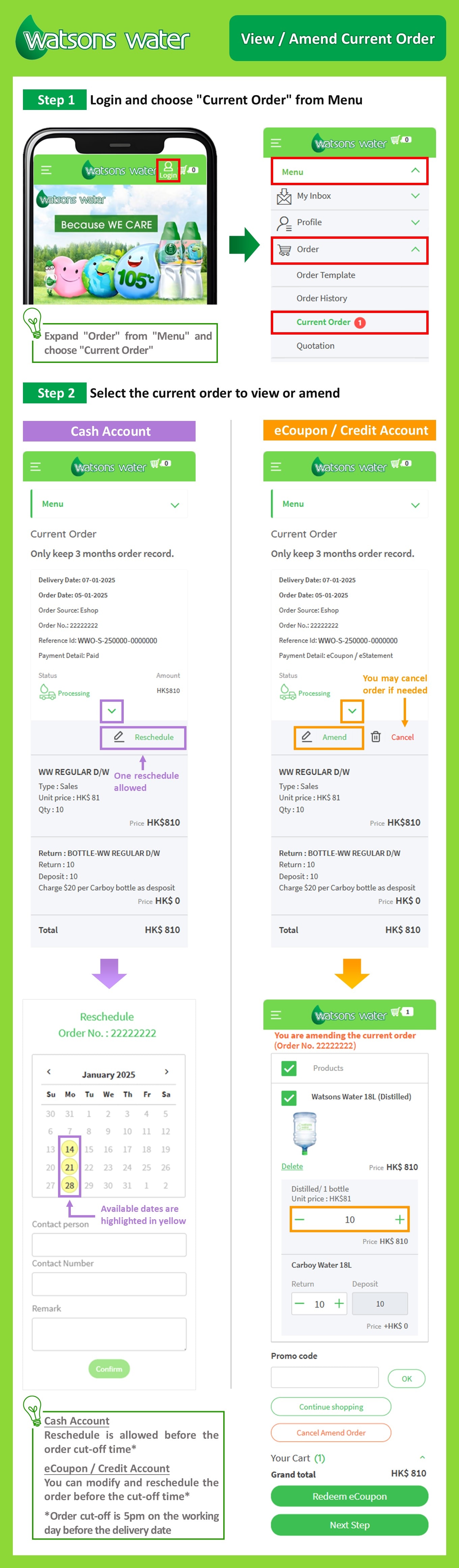 View / Amend Current Order (User Guide)